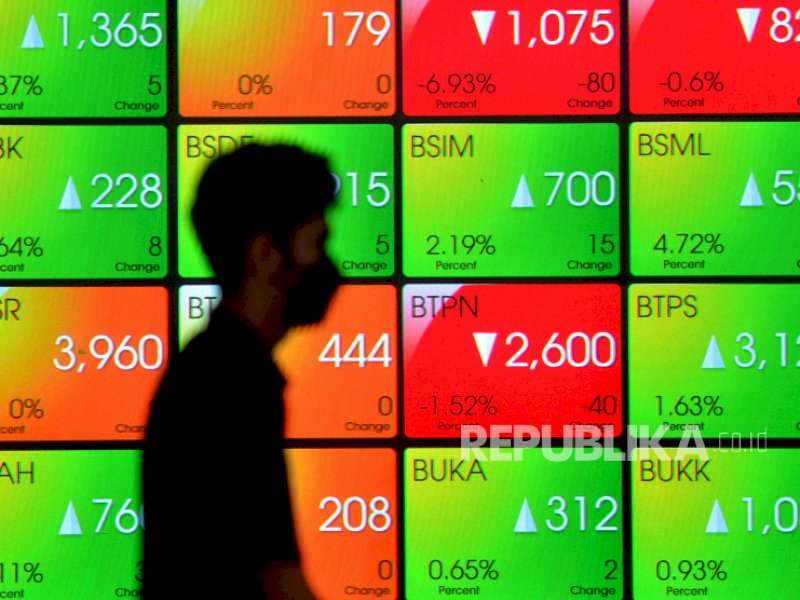 Proyeksi IHSG Hari Ini: Potensi Rebound Teknis dengan Resistance 8.100
