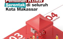 11.360 Calon RT/RW Siap Berlaga, Lorong Makassar Sambut Liga Politik Mini