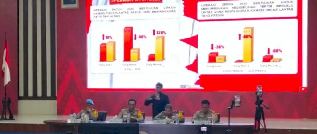 Kapolda Sulsel Irjen Pol Djuhandhani Raharjo Puro, saat Rilis Akhir Tahun 2025 di Aula Mappaodang Mapolda Sulsel, Senin, 29 Desember 2025.