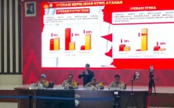 20 Polisi Nakal di Sulsel Dipecat Sepanjang Tahun 2025