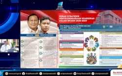 Pemkab Luwu Timur Raih Nilai Tertinggi se Sulawesi Laporan Hasil Pengawasan Kearsipan 2025