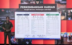 Update Bencana Sumatera, BNPB: Jumlah Korban Meninggal Dunia Bertambah Jadi 1.157 Orang