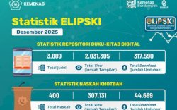 Sulsel Peringkat Keempat Nasional dalam Penguatan Literasi Keagamaan Berbasis Digital