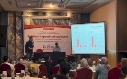 Setahun Kepemimpinan Munafri - Aliyah, Kepuasan Publik Tembus 80,1 Persen