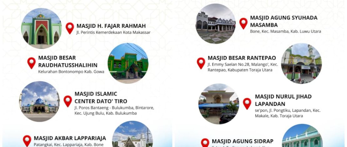Pemprov Sulsel Fasilitasi Pemudik dengan Rest Area Berbasis Masjid, Siapkan Takjil Gratis