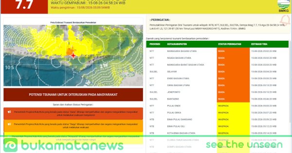BMKG Keluarkan Status Siaga Tsunami, Masyarakat Sulsel Diminta Selesaikan Diri