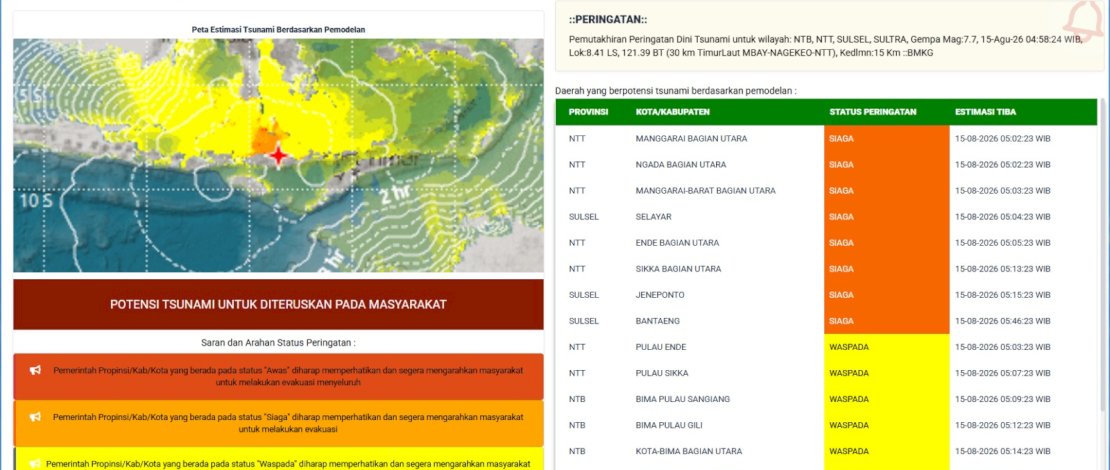 BMKG Keluarkan Status Siaga Tsunami untuk 3 Daerah Sulsel, Warga Diminta Segera Evakuasi