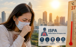 Cuaca Makassar Makin Panas, ISPA Masuk 10 Besar Penyakit di RSUD Daya