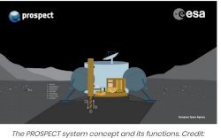 Memetakan Air di Bulan