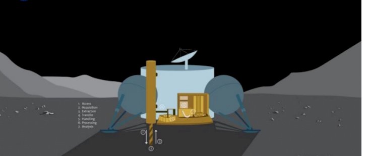 Memetakan Air di Bulan