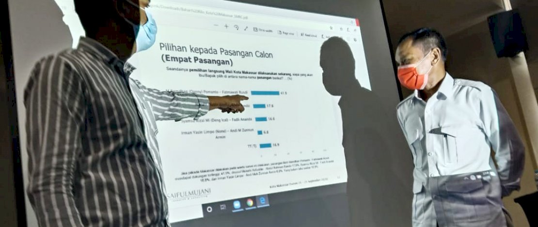 Elektabilitas dan Popularitas Danny-Fatma Teratas, Dosen Politik Unhas: Metodologi Survei SMRC Valid