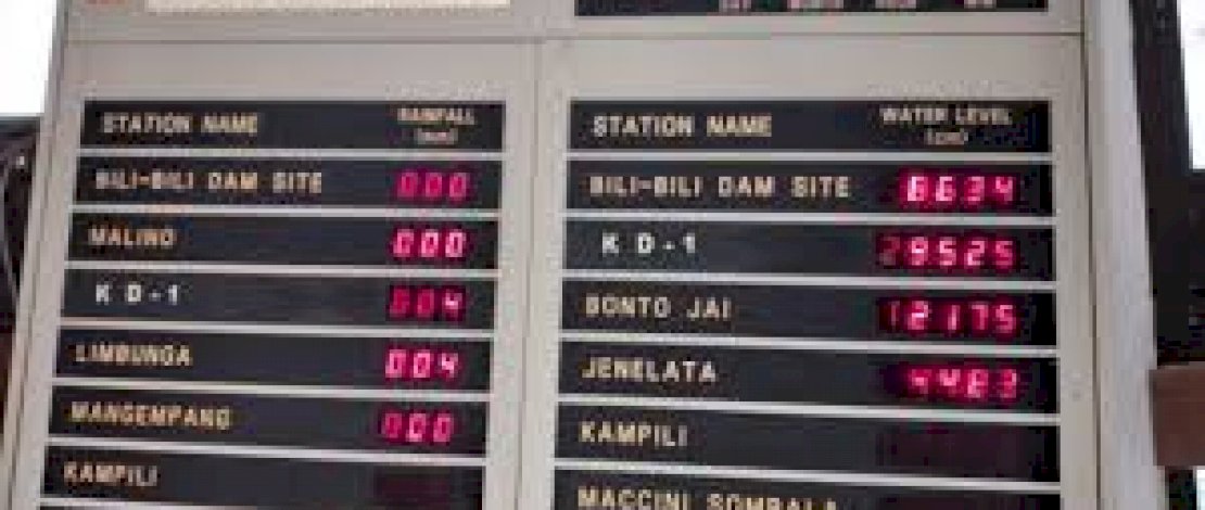 Elevasi di Bili-bili.