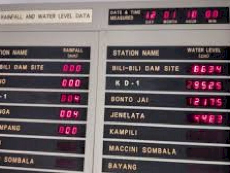 Curah Hujan Tinggi, Begini Kondisi Bendungan Bili-bili di Gowa