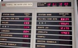 Curah Hujan Tinggi, Begini Kondisi Bendungan Bili-bili di Gowa