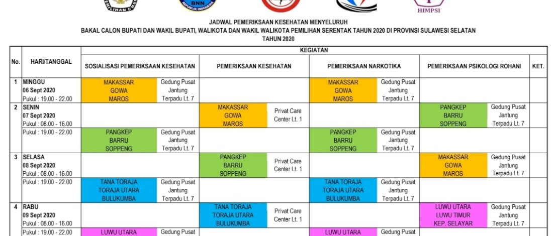 Ini Jadwal Lengkap Pemeriksaan Kesehatan Bapaslon Pilkada 12 Daerah di Sulsel