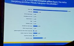 Waspada Politik Uang di Bulukumba