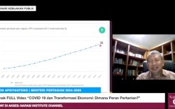 Anton Apriyantono: Transformasi Pertanian dari Produsen Menjadi Pengolah Bahan Baku