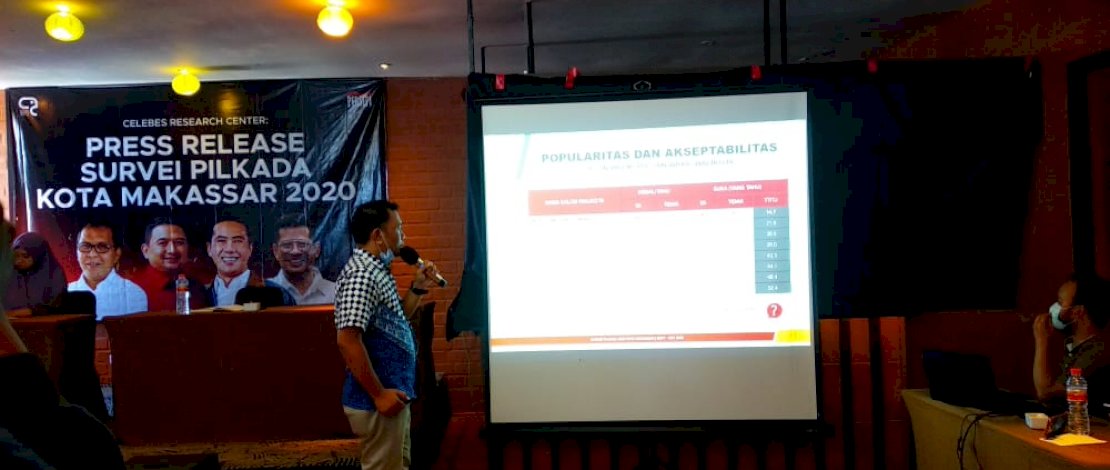 Pemaparan survei CRC.