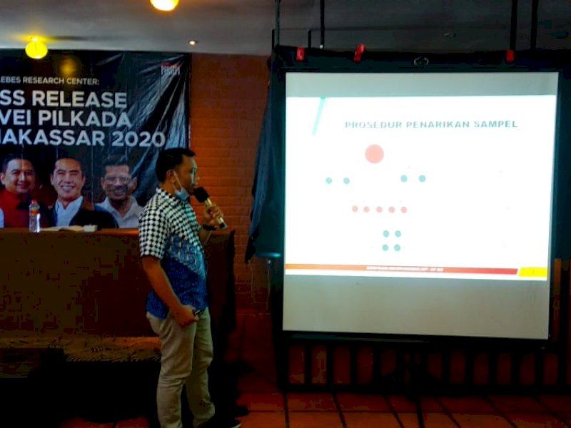 Survei Terbaru CRC: Danny-Fatma Unggul 40,4 Persen, Appi Rahman 23,5 Persen