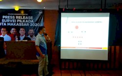 Survei Terbaru CRC: Danny-Fatma Unggul 40,4 Persen, Appi Rahman 23,5 Persen