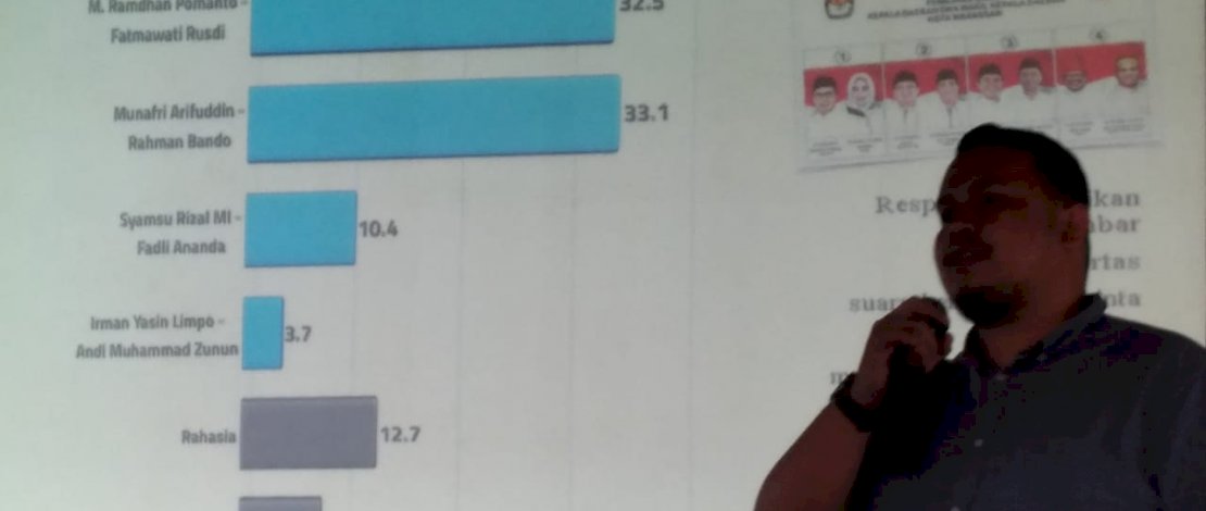 Menuju Kemenangan, RTK: Program Appi-Rahman Riil dan Dibutuhkan Masyarakat Menuju Kemenangan, RTK: Program Appi-Rahman Riil dan Dibutuhkan Masyarakat