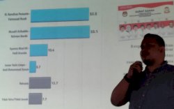 Menuju Kemenangan, RTK: Program Appi-Rahman Riil dan Dibutuhkan Masyarakat