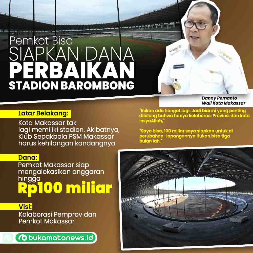 Perbaikan Stadion Barombong, Danny: Pemkot Bisa Siapkan 100 Miliar