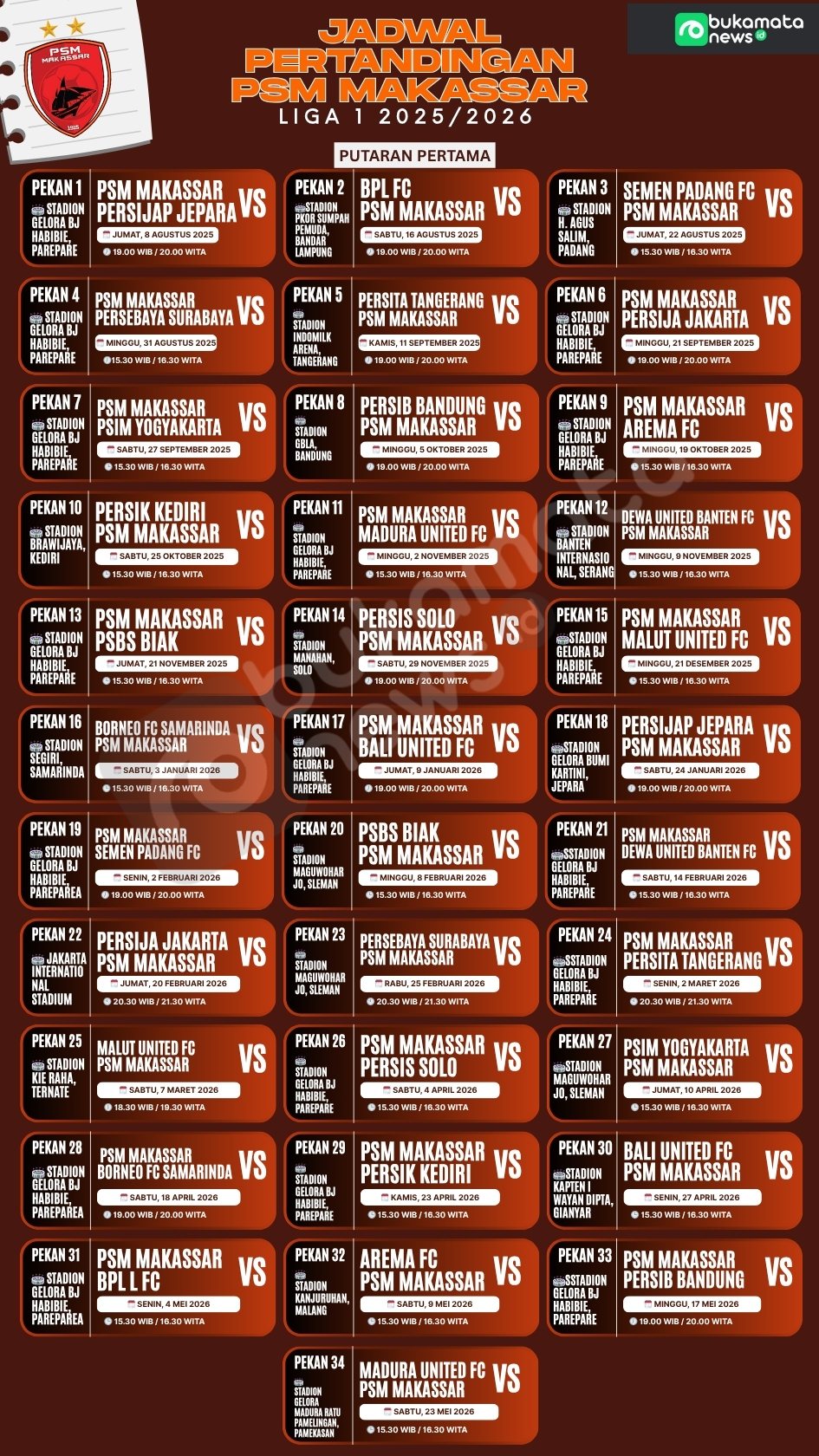 JADWAL PERTANDINGAN PSM MAKASSAR LIGA 1 2025/2026