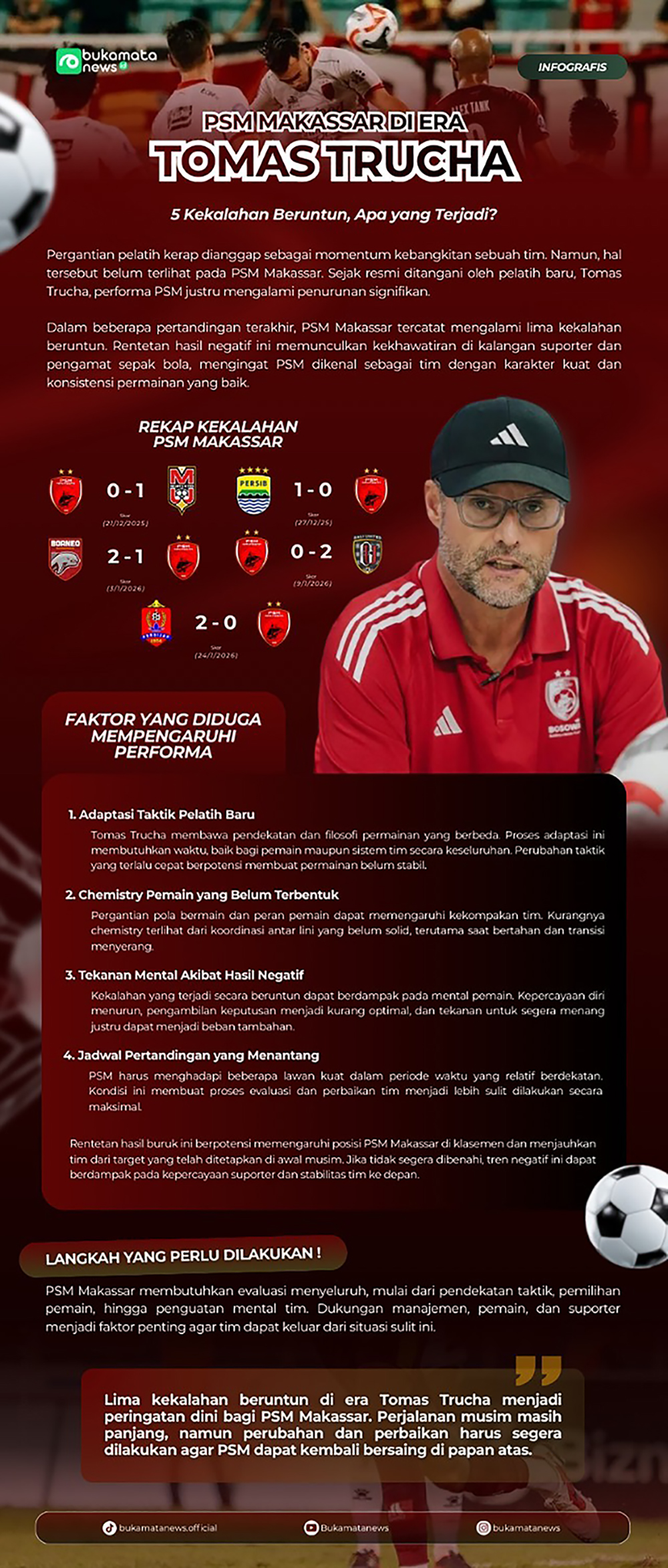 PSM di Persimpangan: 5 Kekalahan Beruntun dan Tanggung Jawab Manajemen